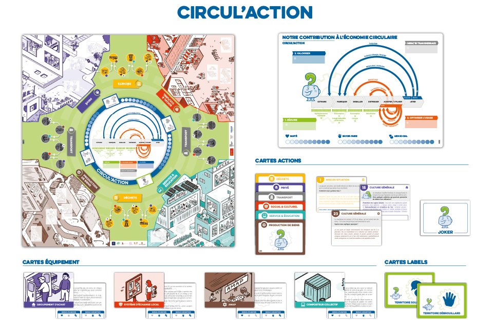 Jeu Circul’action